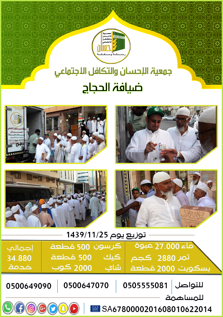 "ضيافة الحجاج" ينفذ 34.880 خدمة في المركزية والخيمة