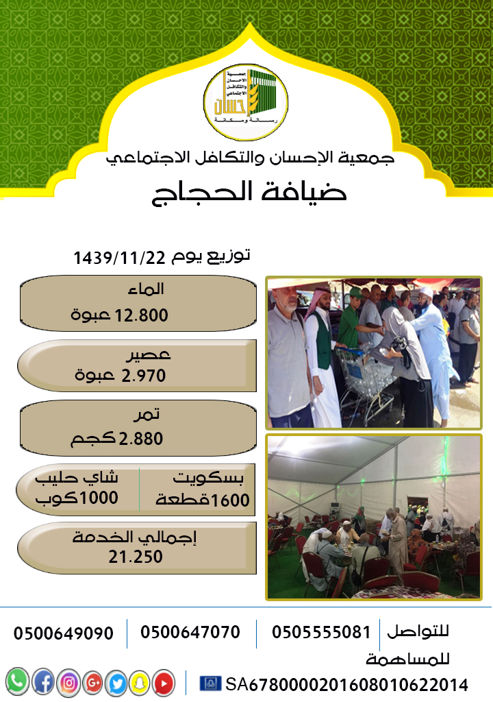 21.250 خدمة لحجاج بيت الله الحرام يوم22 ذو القعدة