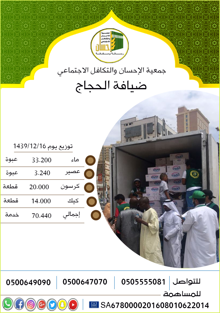 أكثر من 70.000 خدمة تقدمها (إحسان) للحجاج