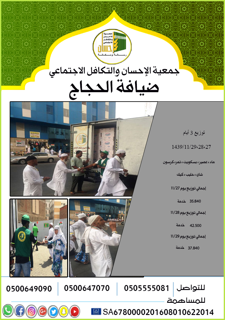116.180خدمة تقدمها (إحسان) للحجاج خلال 3 أيام