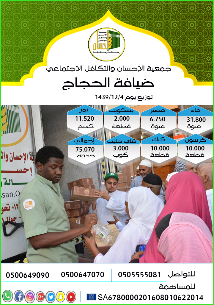 أكثر من 75.000 خدمة للحجاج يوم 4 ذو الحجة