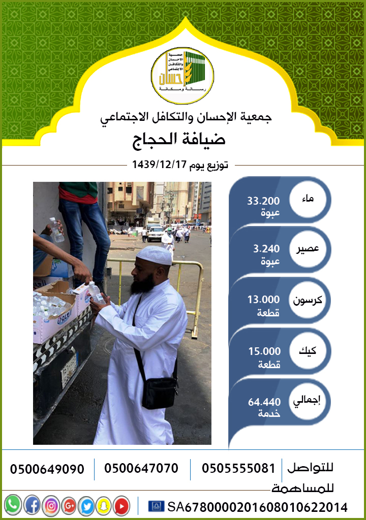 64.440 خدمة للحجاج في المنطقة المركزية والخيمة