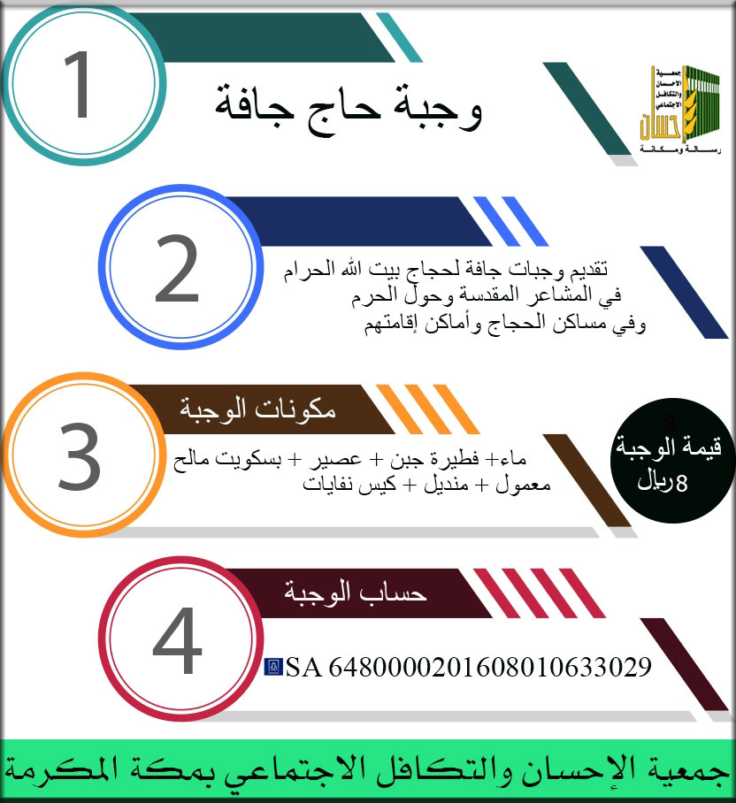 ساهم معنا في إطعام حاج وجبة جافة