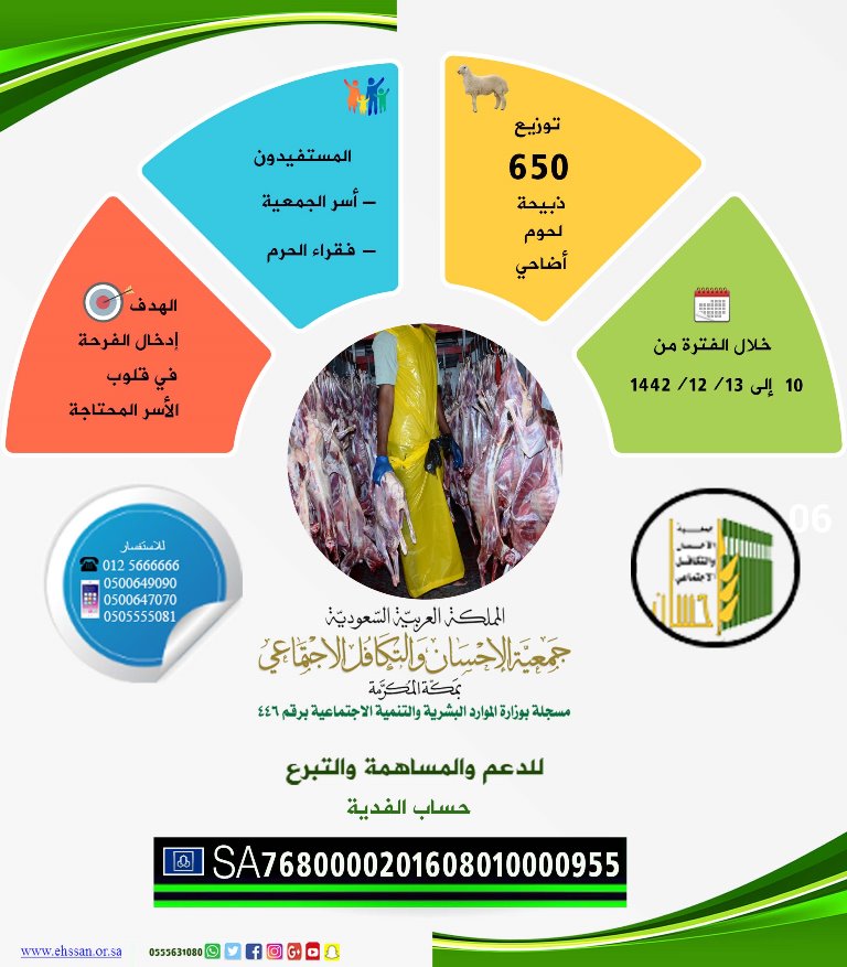 (إحسان) توزع 650 ذبيحة لحوم أضاحي على فقراء الحرم