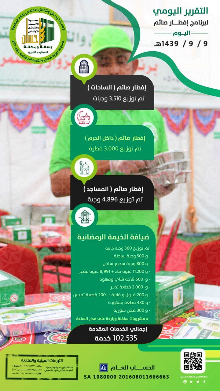 أكثر من 102.000خدمة لزوار خيمة (إحسان) الرمضانية في التاسع من رمضان