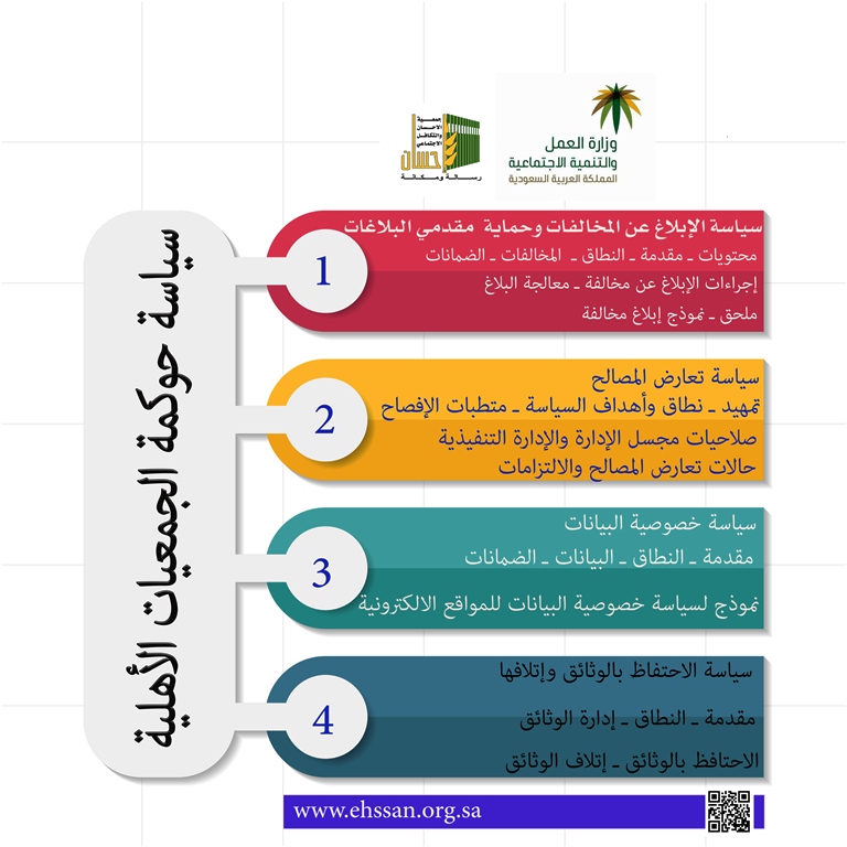 مدير عام (إحسان) : سياسات حوكمة الجمعيات تعزز النزاهة والحماية