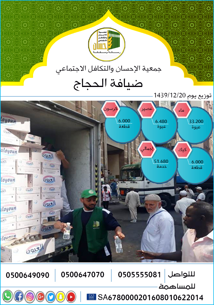 51.680 خدمة من (إحسان) لضيوف الرحمن يوم 20 ذو الحجة