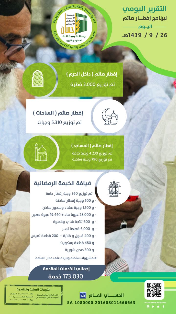 173.030خدمة إفطار صائم لـ (إحسان) في يوم 26 رمضان