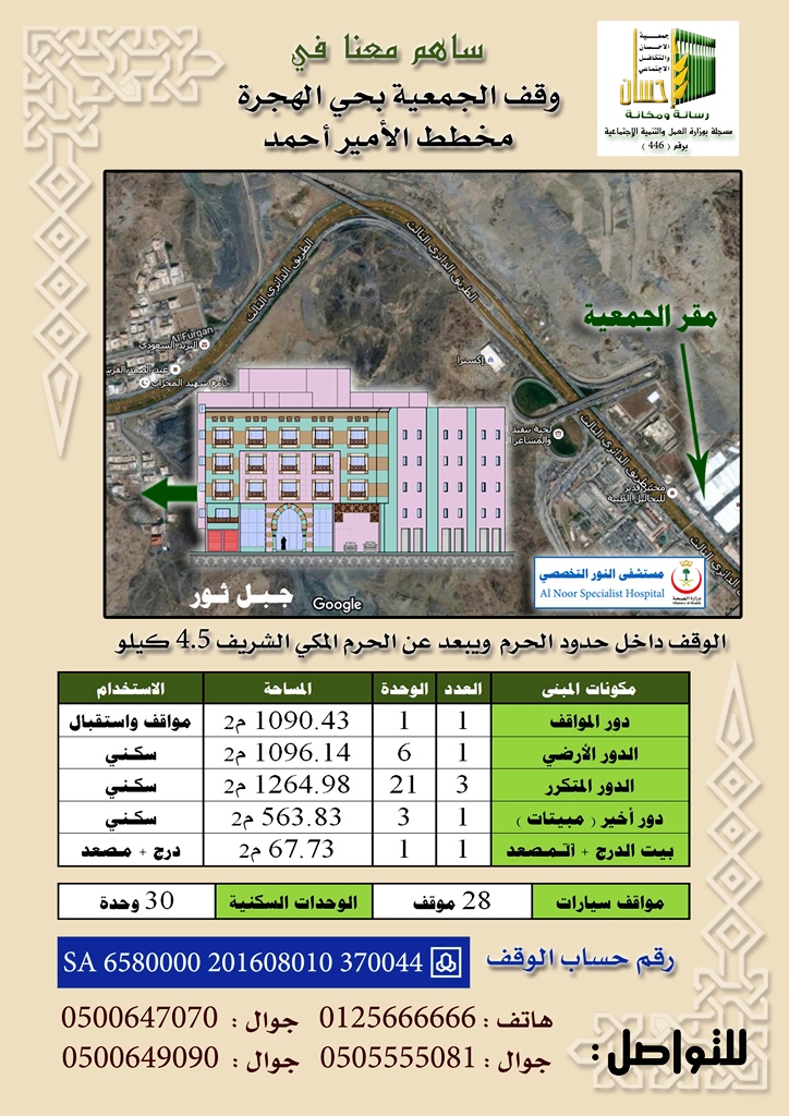للمساهمة في دعم وقف إحسان الخيري بمخطط الأمير أحمد بحي الهجرة