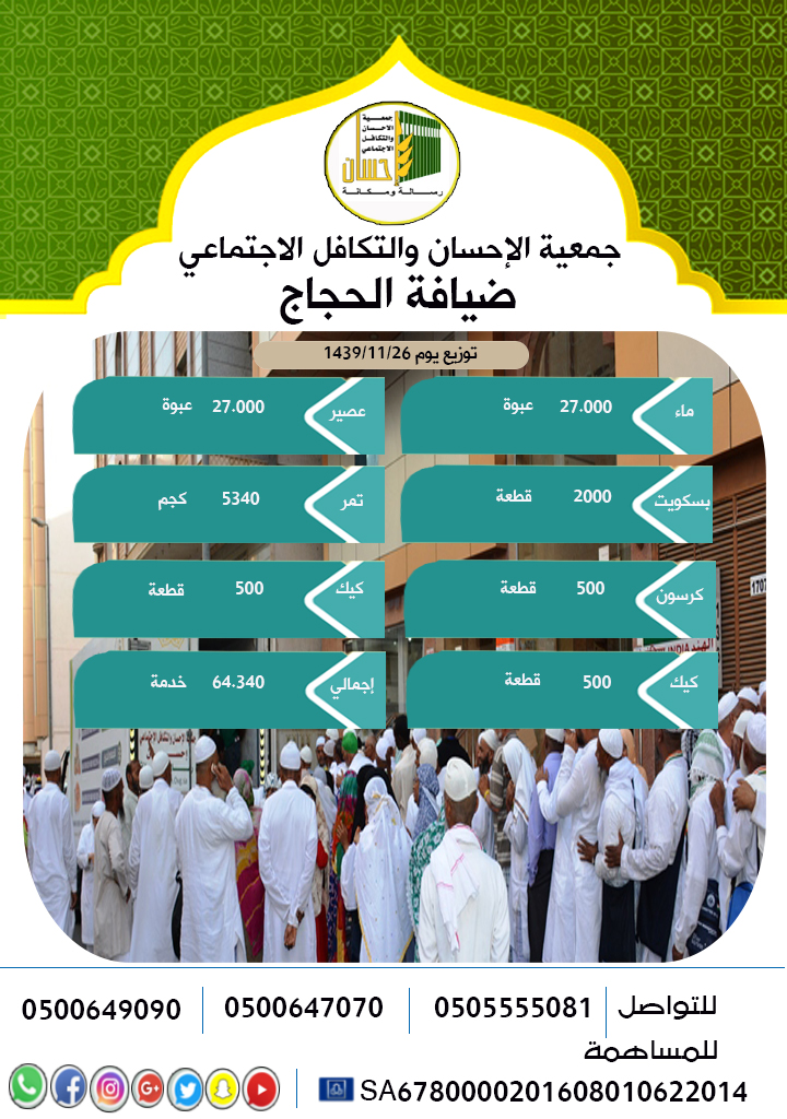 64.340 خدمة من (إحسان) لضيوف الرحمن يوم 26 ذو القعدة
