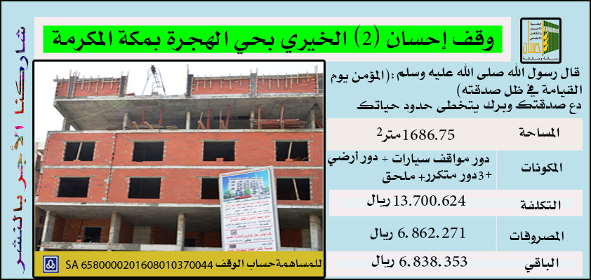 ساهم معنا في مشروع وقف إحسان الخيري (2) بحي الهجرة