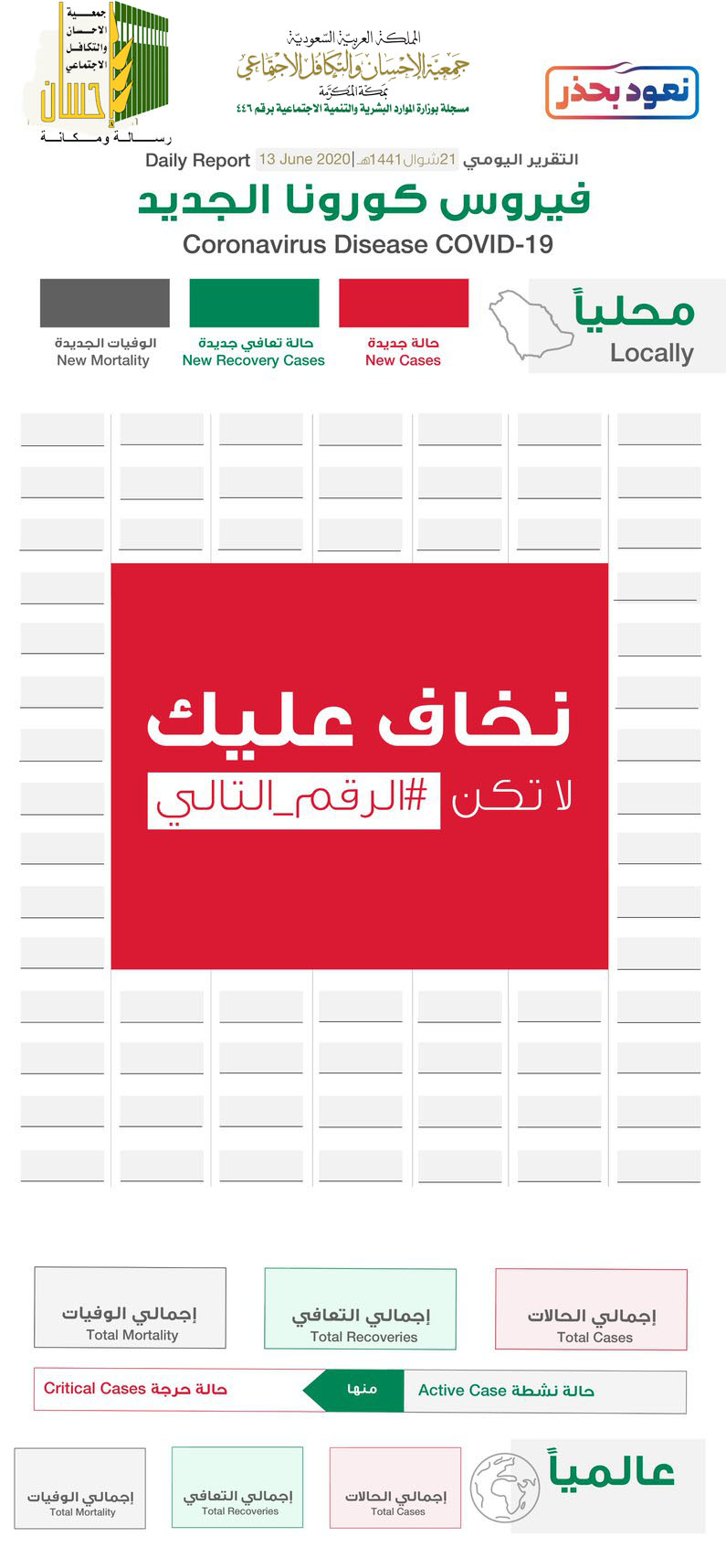 (إحسان) تتفاعل مع "نخاف عليك لاتكن #الرقم_ التالي
