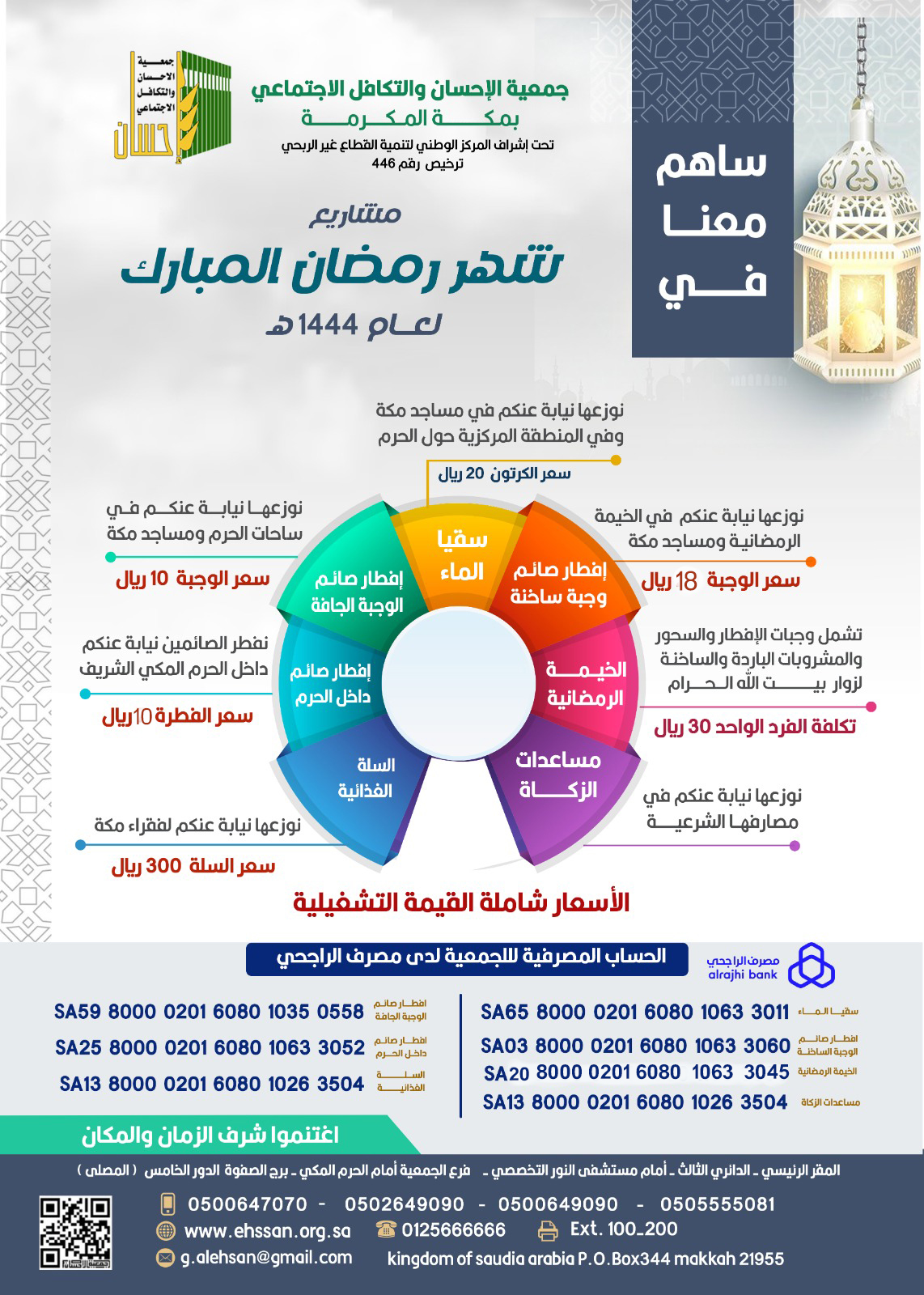ضاعف أجرك بتفطير الصائمين في الحرم المكي