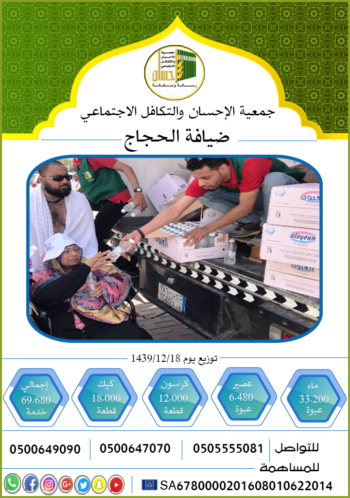 69.680 خدمة لضيافة الحجاج يوم 18 ذوالحجة
