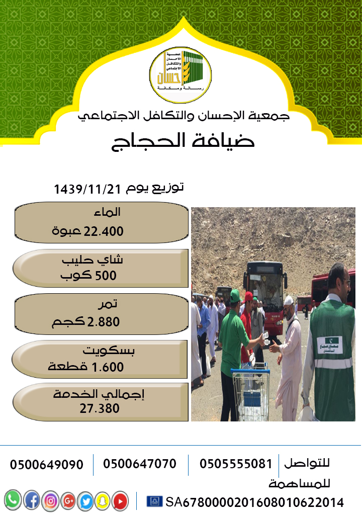 22.400 عبوة ماء لسقيا الحجاج ن يوم 21 ذو القعدة 1439هـ