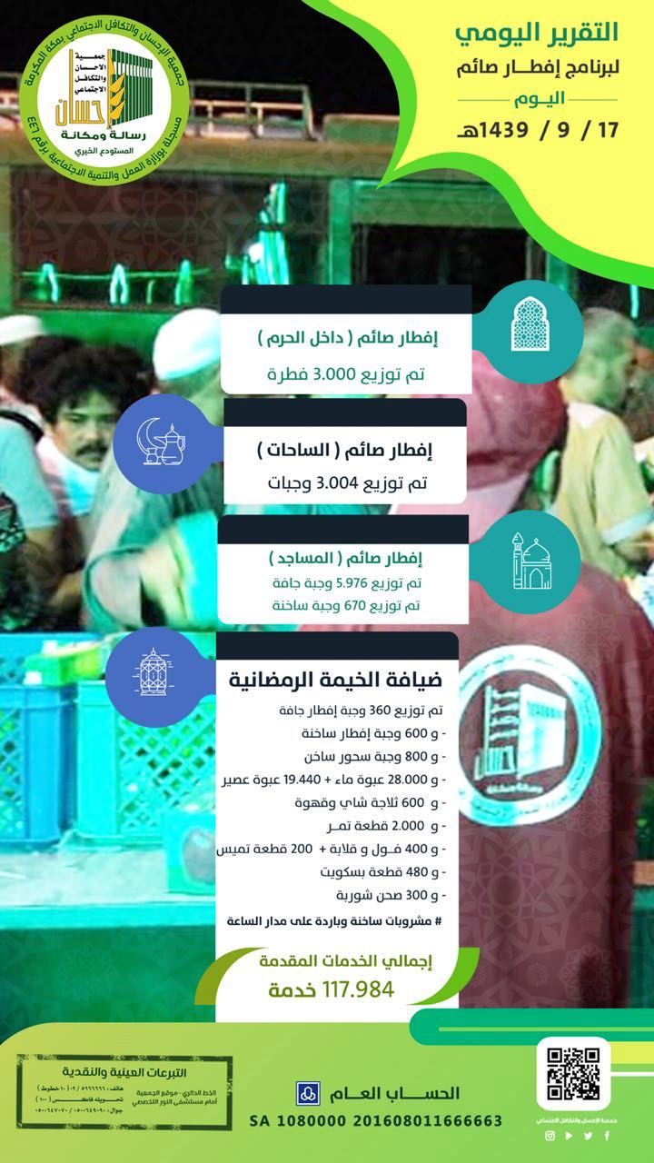 118.000 خدمة (إحسان) في السابع عشر من رمضان 1439هـ