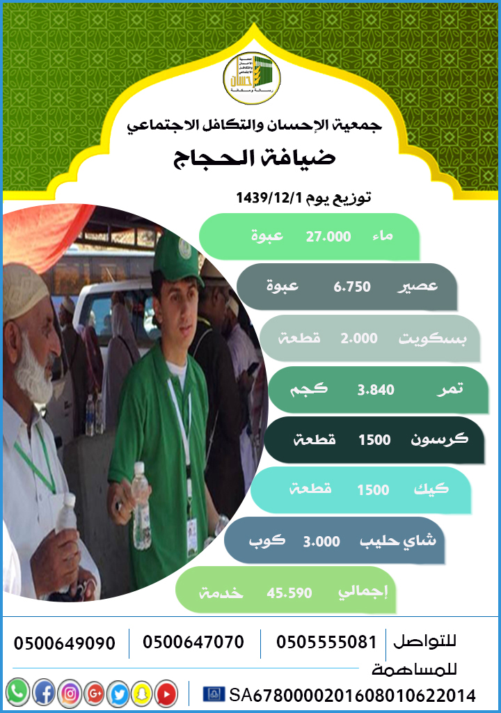 (إحسان) توزع 45.590 عبوة ماء وعصير وتمر على الحجاج