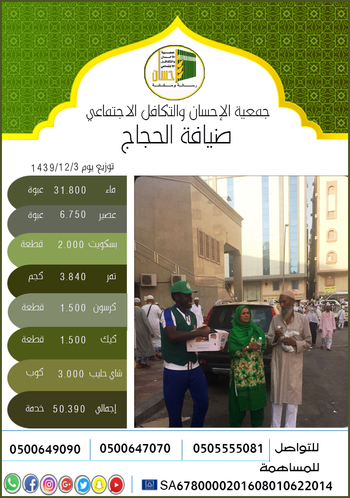 تنفيذ 50.390 خدمة من (إحسان) إلى ضيوف الرحمن