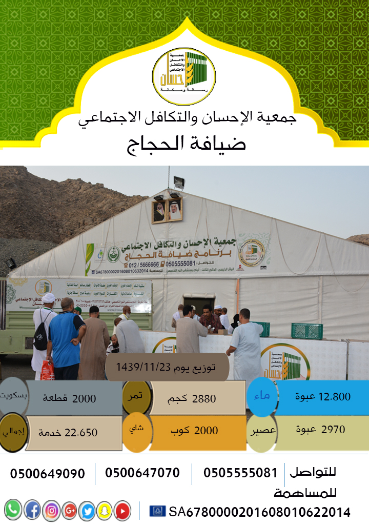 22.650خدمة قدمتها (إحسان) للحجاج يوم 23 ذو القعدة