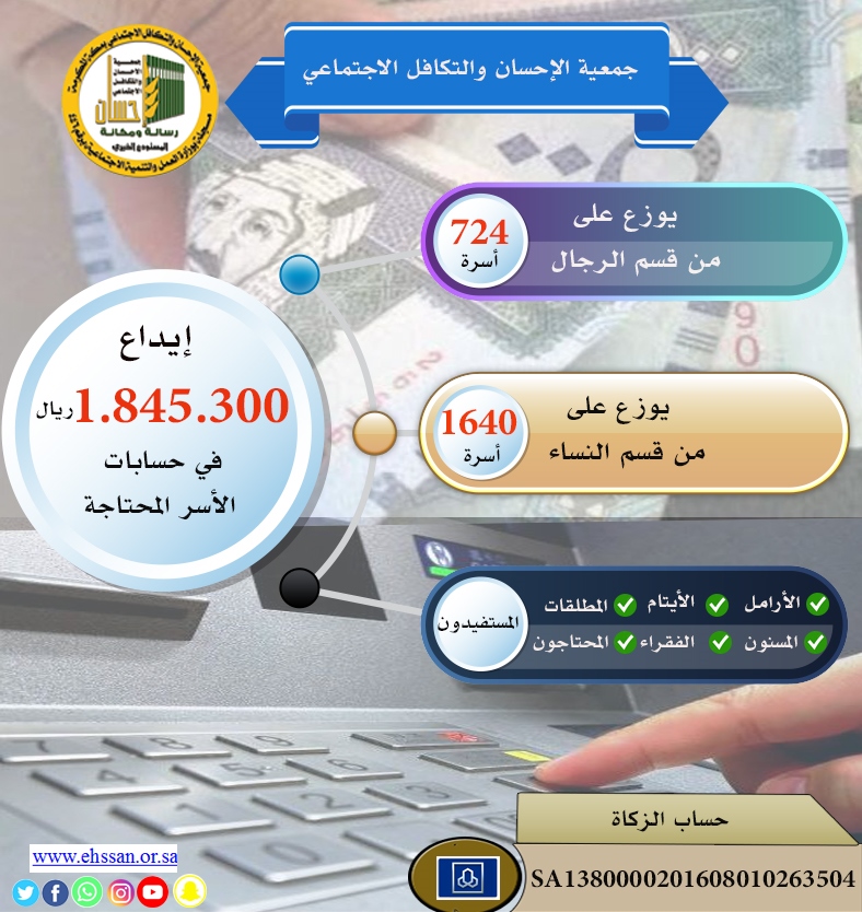 (إحسان) تودع (1.845.300) ريال في حسابات الأسر المحتاجة